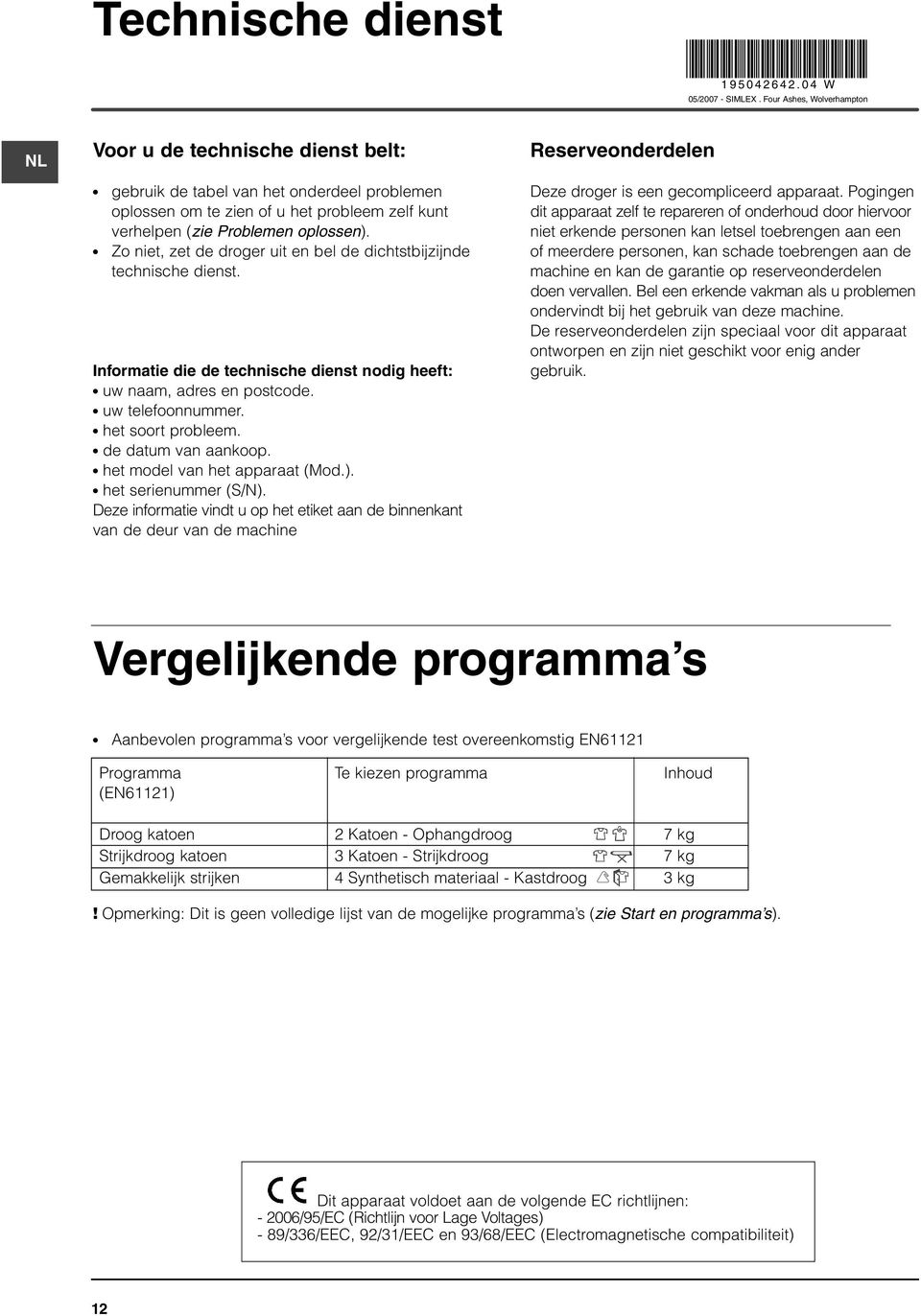 Zo niet, zet de droger uit en bel de dichtstbijzijnde technische dienst. Informatie die de technische dienst nodig heeft: uw naam, adres en postcode. uw telefoonnummer. het soort probleem.