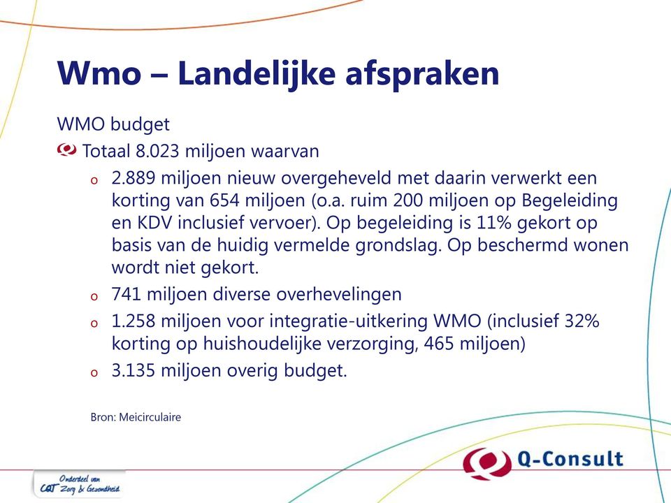 Op begeleiding is 11% gekrt p basis van de huidig vermelde grndslag. Op beschermd wnen wrdt niet gekrt.