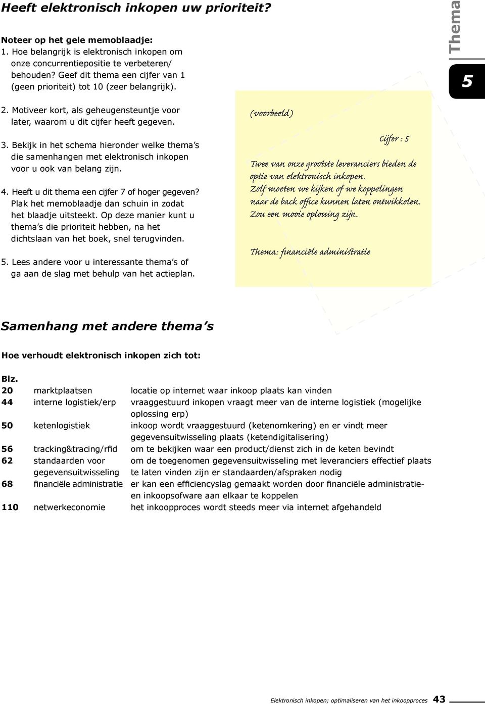 Bekijk in het schema hieronder welke thema s die samenhangen met elektronisch inkopen voor u ook van belang zijn. 4. Heeft u dit thema een cijfer 7 of hoger gegeven?