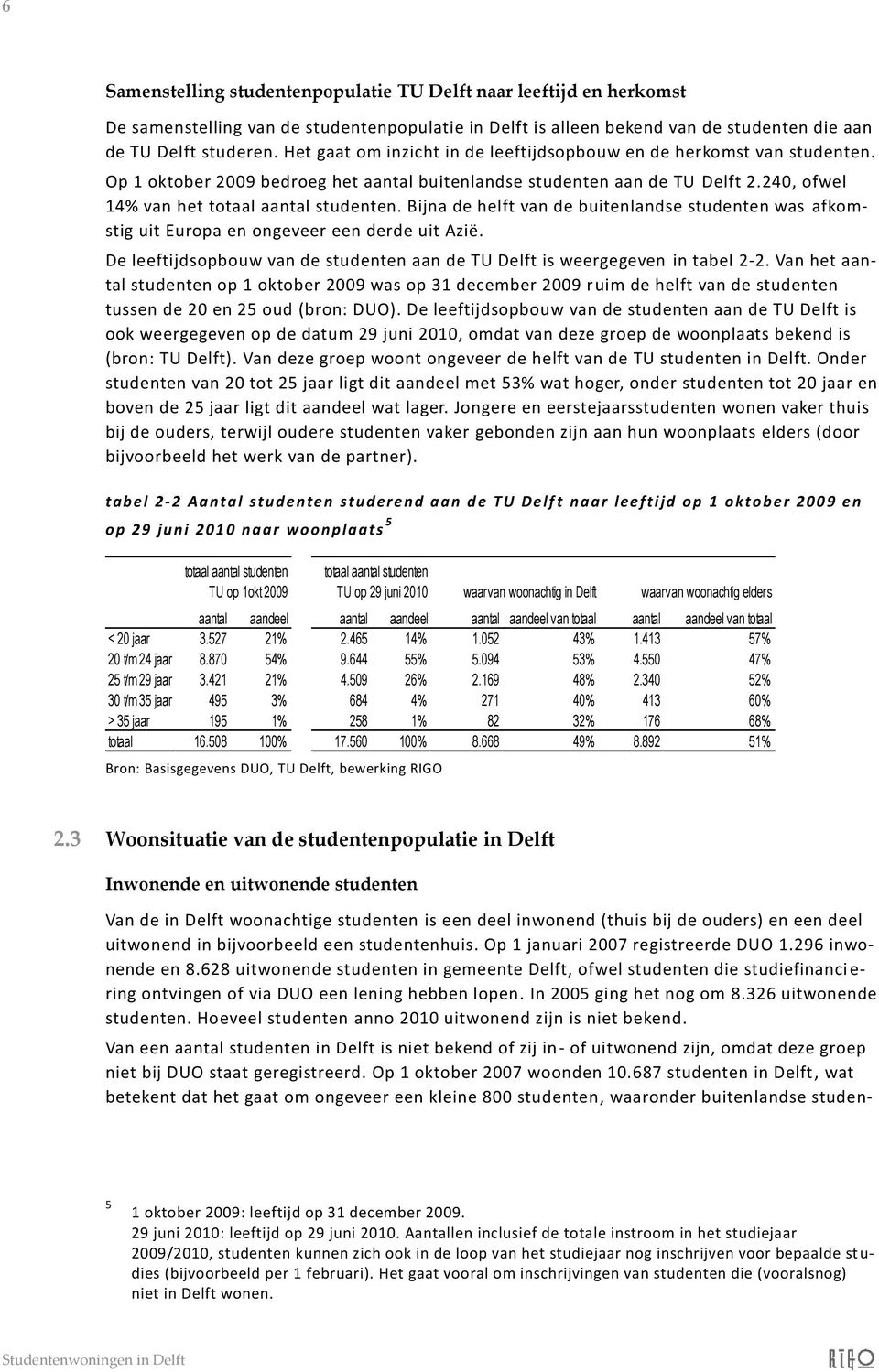 Bijna de helft van de buitenlandse studenten was afkomstig uit Europa en ongeveer een derde uit Azië. De leeftijdsopbouw van de studenten aan de TU Delft is weergegeven in tabel 2-2.