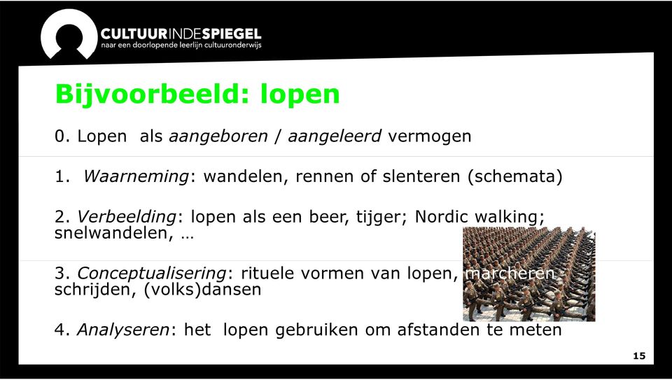 Verbeelding: lopen als een beer, tijger; Nordic walking; snelwandelen, 3.