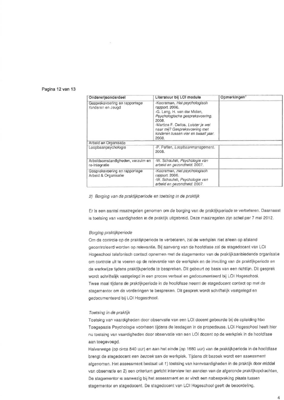 pbjrt gfoldscf Ê 4tËspr t(3voarþg, 20ûs. -Llãrllnê F. Oållor, utlê ré ì,ël naar mij? Gesg*svætv2g rrw khdéreñ tuasèn der en ntua/. tur. æ08..p. Fâ ßN, 2008".