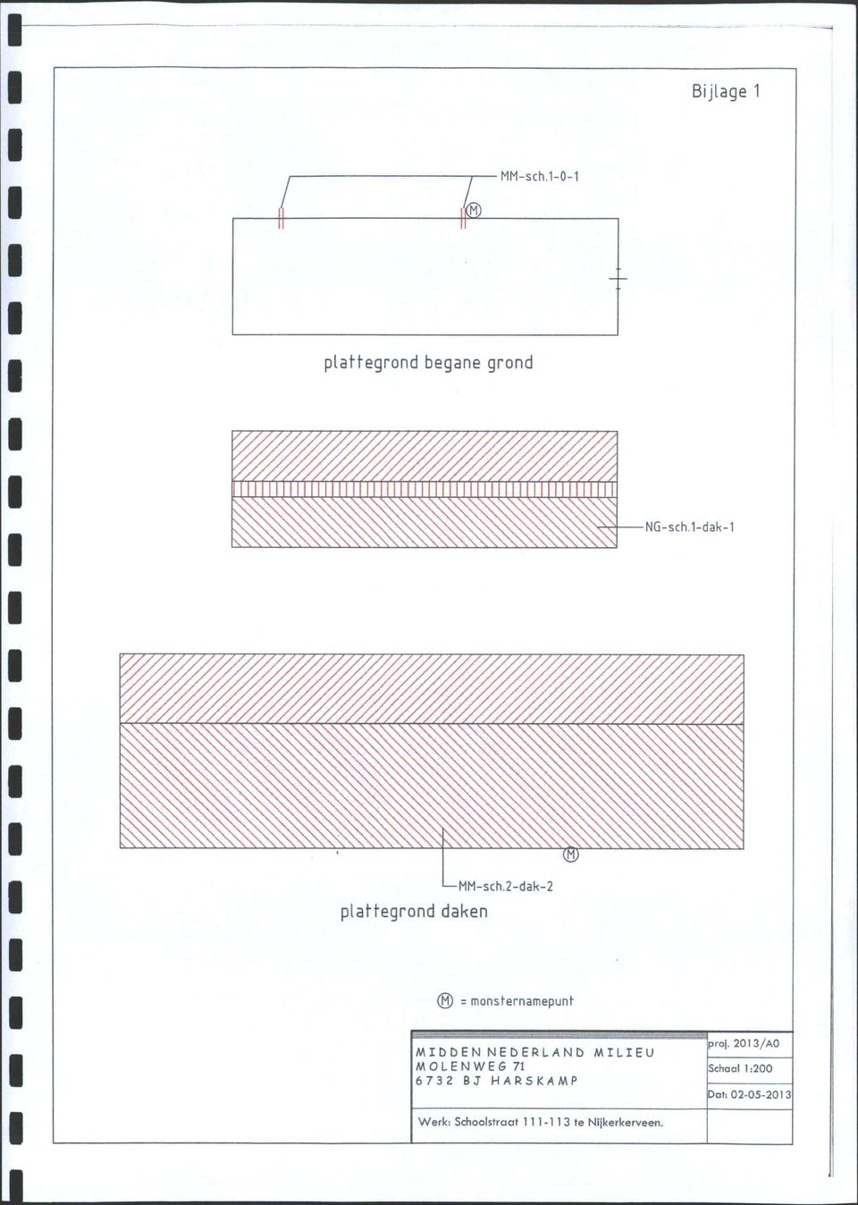 2-dak-2 (R) = monsternamepunt MIDDEN NEDERLAND MOLENWEG 71 6732