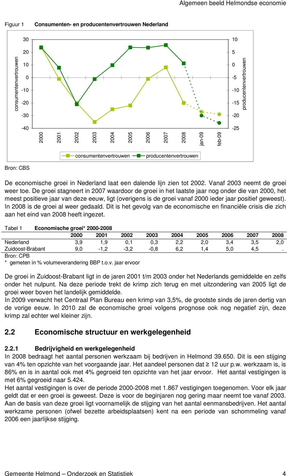 Vanaf 2003 neemt de groei weer toe.