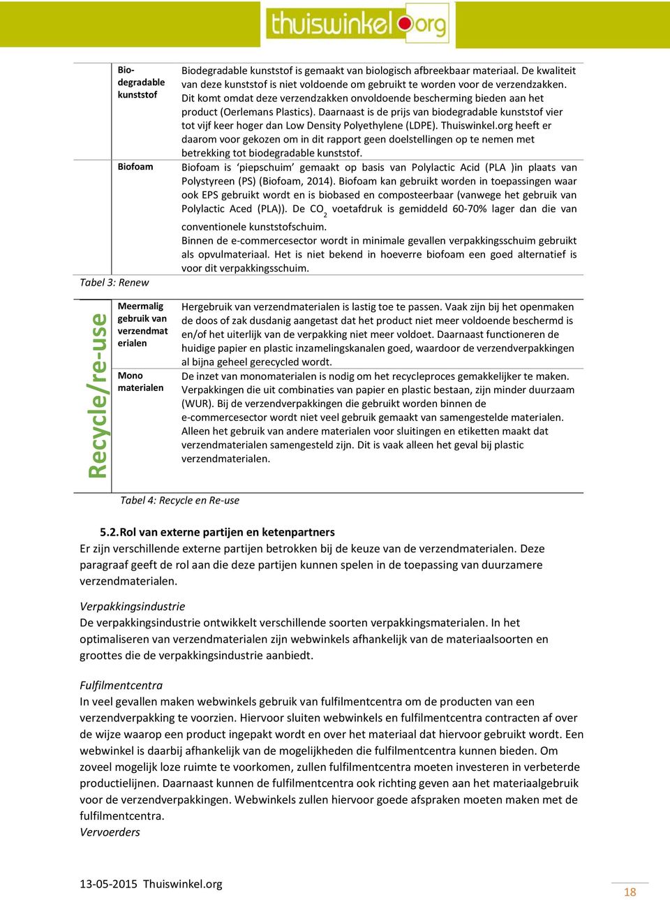 Daarnaast is de prijs van biodegradable kunststof vier tot vijf keer hoger dan Low Density Polyethylene (LDPE). Thuiswinkel.