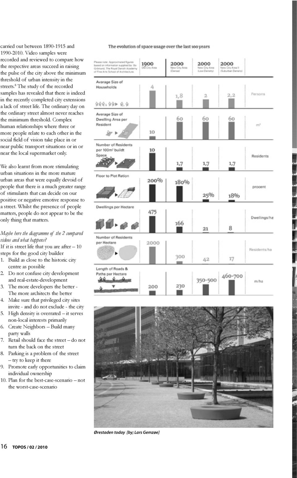 8 The study of the recorded samples has revealed that there is indeed in the recently completed city extensions a lack of street life.