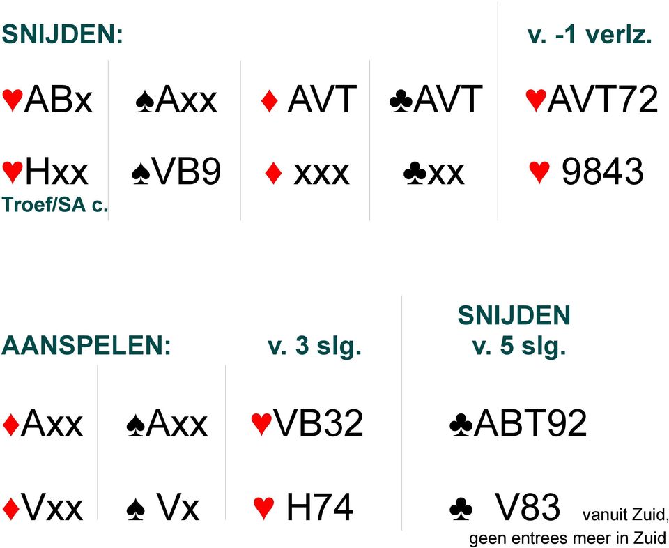 Troef/SA c. SNIJDEN AANSPELEN: v. 3 slg. v. 5 slg.