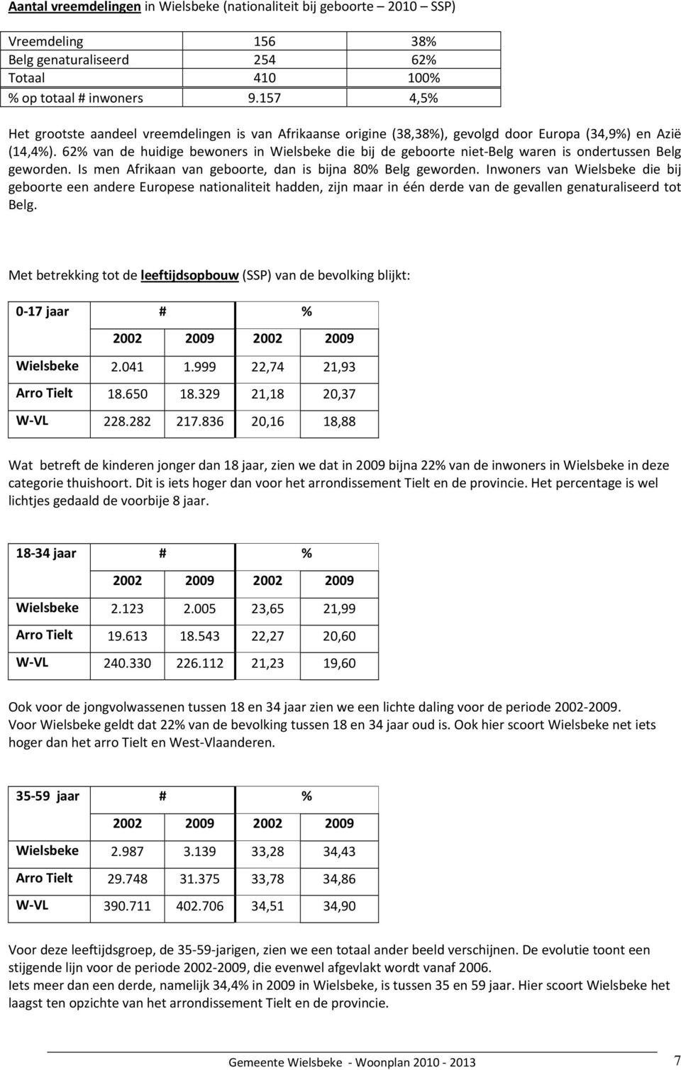 62% van de huidige bewoners in Wielsbeke die bij de geboorte niet Belg waren is ondertussen Belg geworden. Is men Afrikaan van geboorte, dan is bijna 80% Belg geworden.