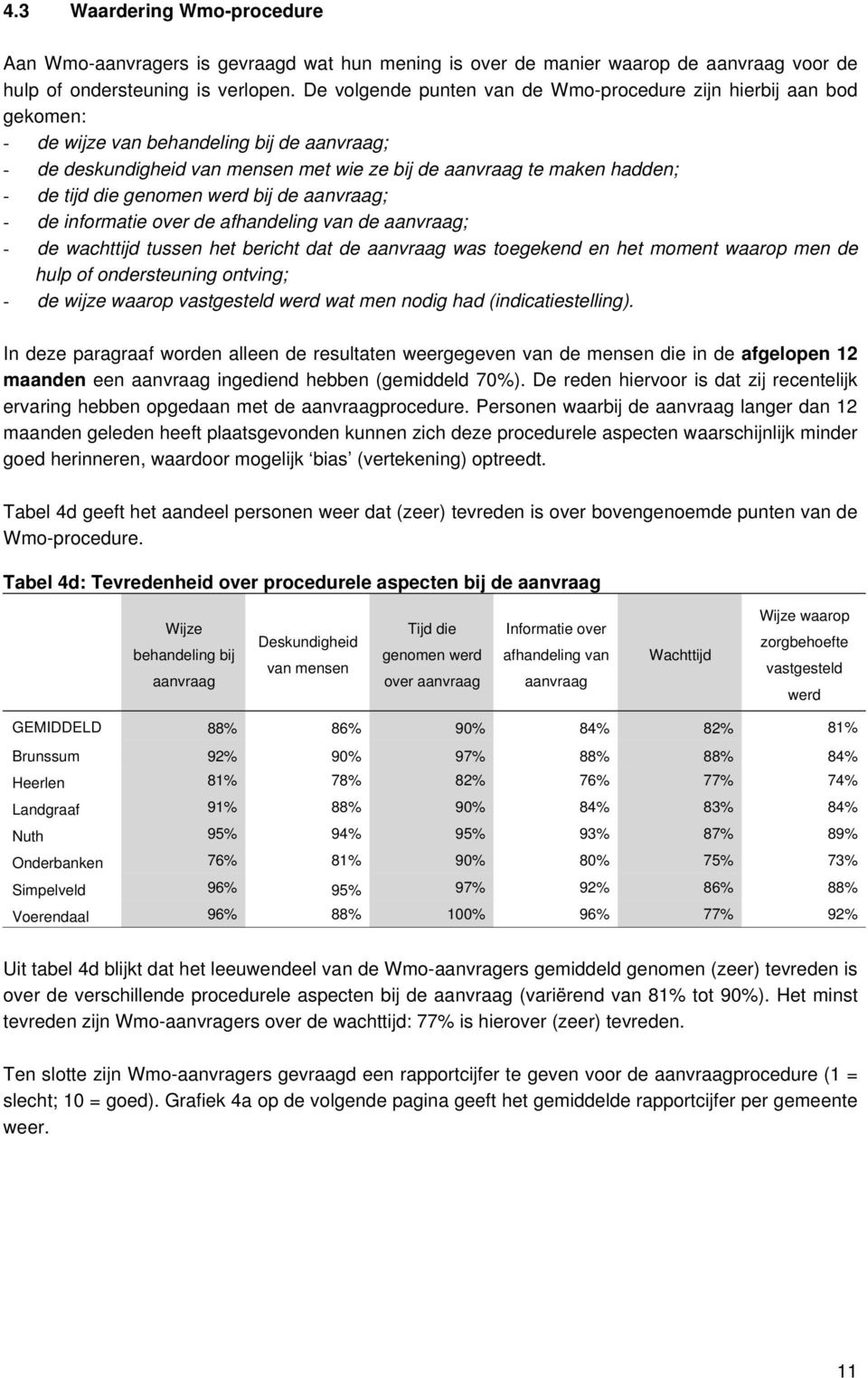 die genomen werd bij de aanvraag; - de informatie over de afhandeling van de aanvraag; - de wachttijd tussen het bericht dat de aanvraag was toegekend en het moment waarop men de hulp of