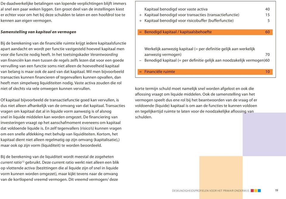 Samenstelling van kapitaal en vermogen Bij de berekening van de financiële ruimte krijgt iedere kapitaalsfunctie apart aandacht en wordt per functie vastgesteld hoeveel kapitaal men voor die functie