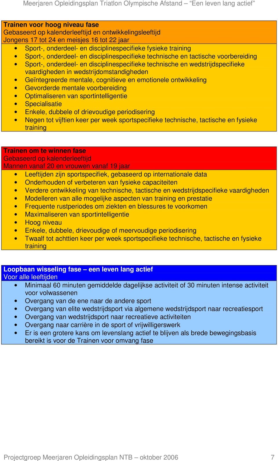 Geïntegreerde mentale, cognitieve en emotionele ontwikkeling Gevorderde mentale voorbereiding Optimaliseren van sportintelligentie Specialisatie Enkele, dubbele of drievoudige periodisering Negen tot