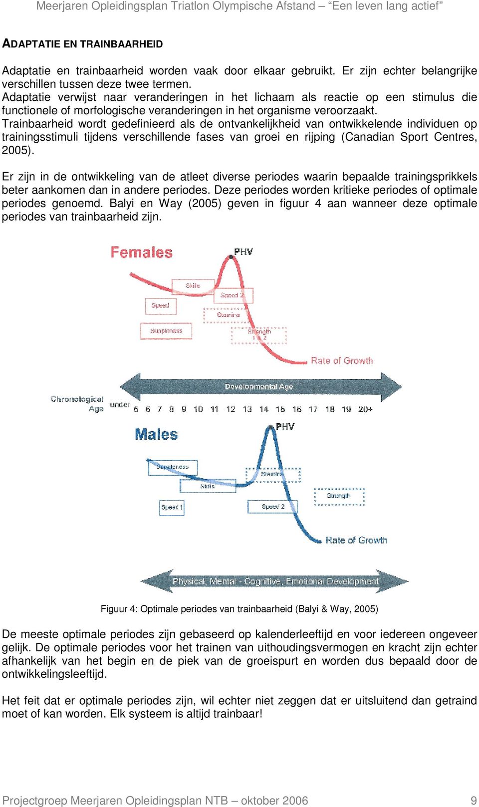 Trainbaarheid wordt gedefinieerd als de ontvankelijkheid van ontwikkelende individuen op trainingsstimuli tijdens verschillende fases van groei en rijping (Canadian Sport Centres, 2005).