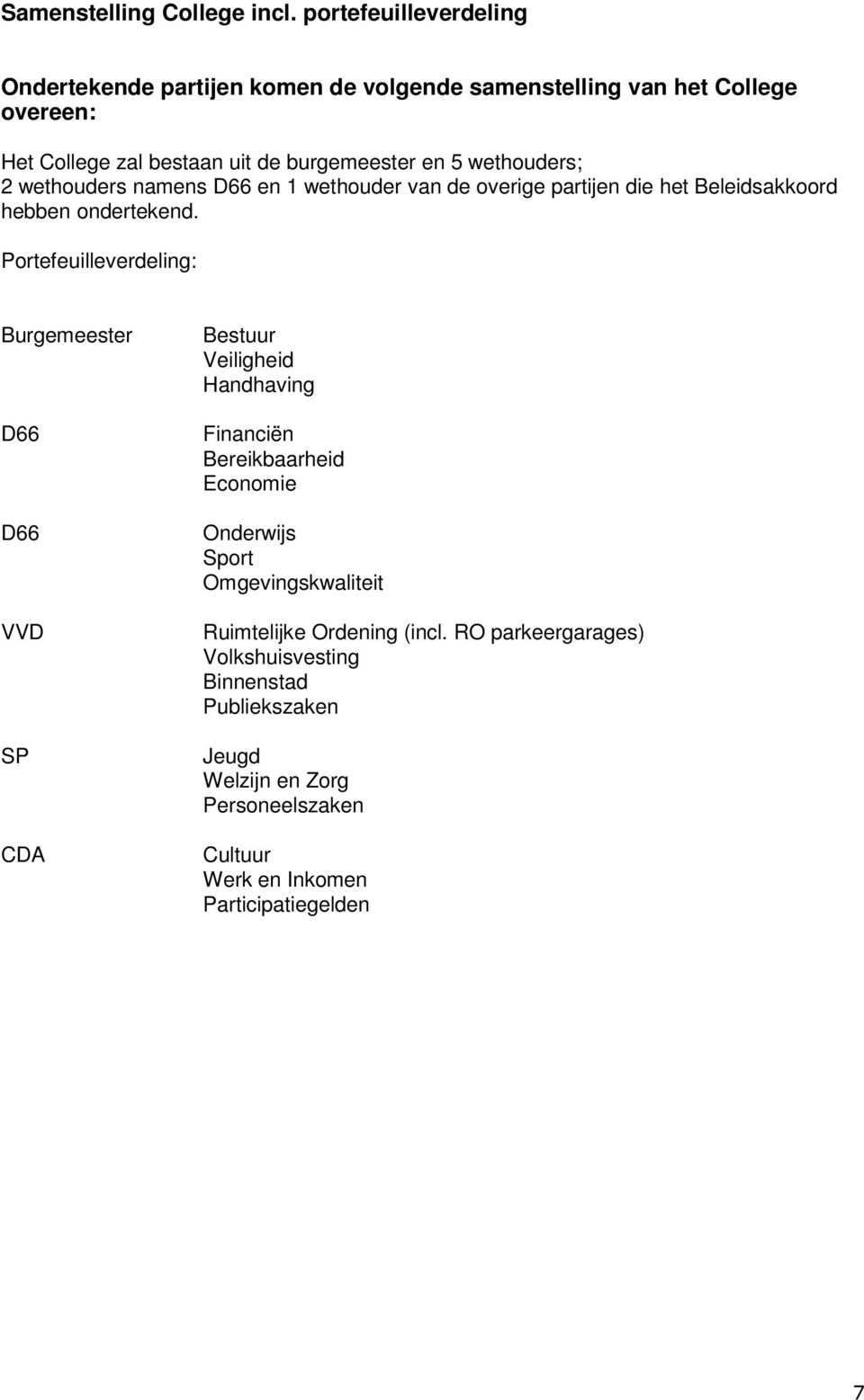 wethouders; 2 wethouders namens D66 en 1 wethouder van de overige partijen die het Beleidsakkoord hebben ondertekend.