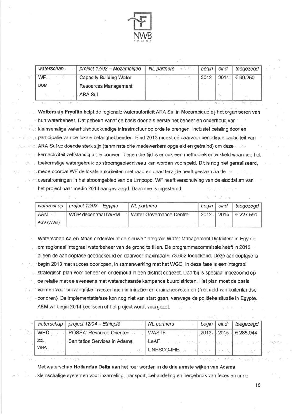 Dat gebeurt vanaf de basis door als eerste het beheer en onderhoud van ' kleinschalige waterhuishoudkundige infrastructuur op orde te brengen, inclusief betaling door en.