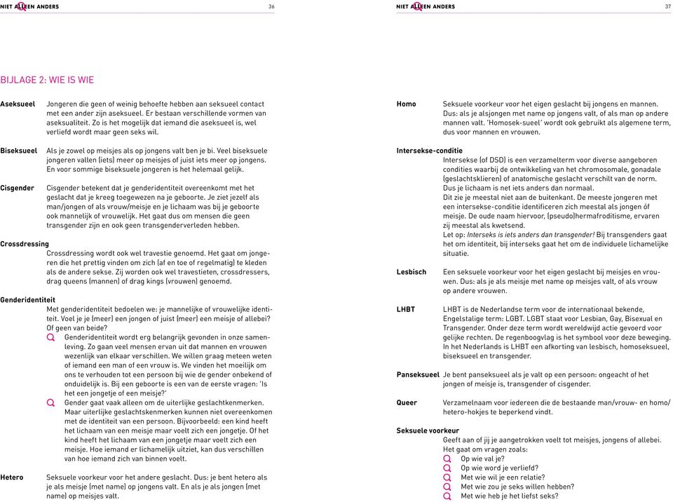 Dus: als je alsjongen met name op jongens valt, of als man op andere mannen valt. Homosek-sueel wordt ook gebruikt als algemene term, dus voor mannen en vrouwen.