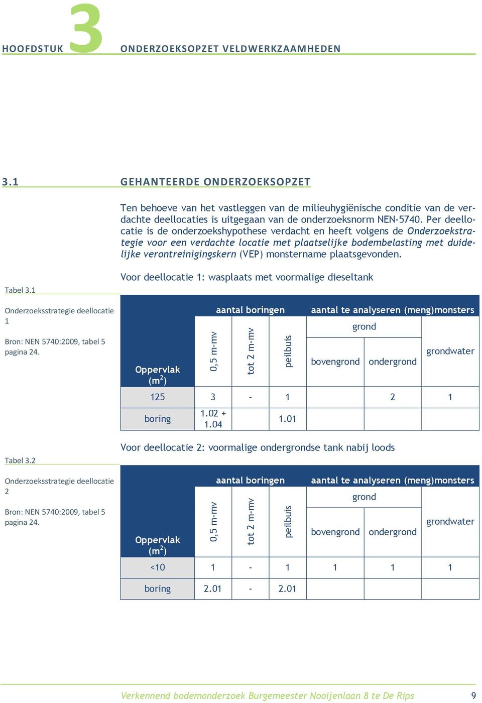 Per deellocatie is de onderzoekshypothese verdacht en heeft volgens de Onderzoekstrategie voor een verdachte locatie met plaatselijke bodembelasting met duidelijke verontreinigingskern (VEP)