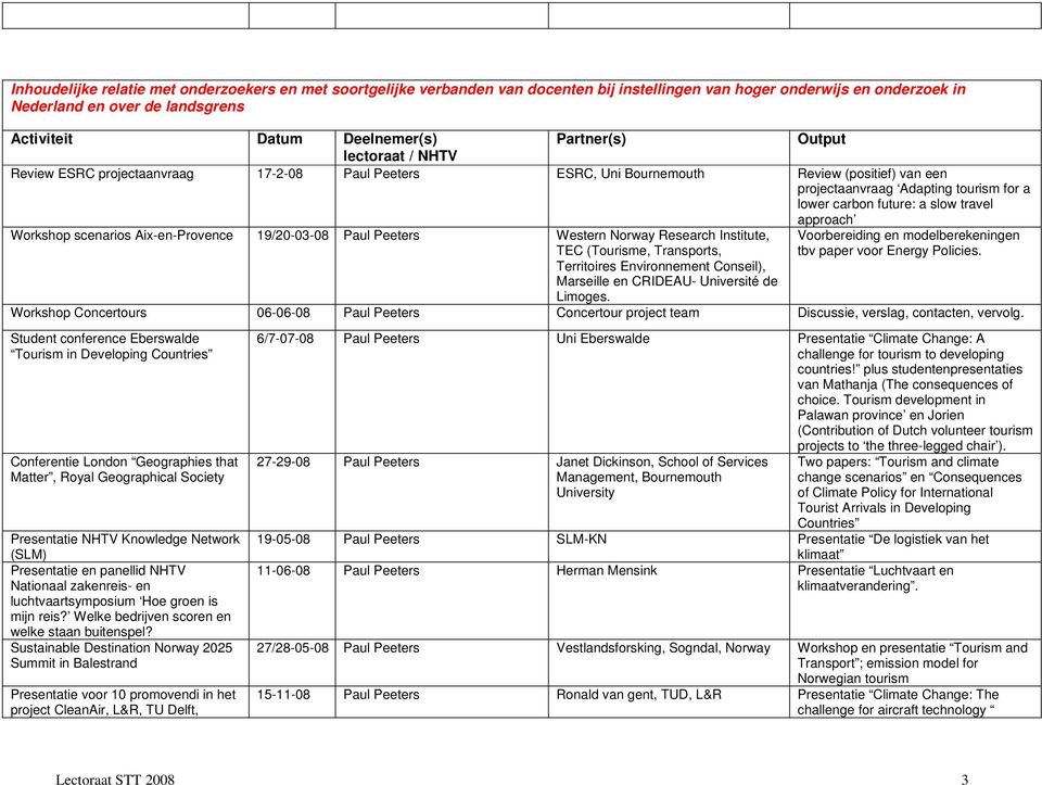 approach Workshop scenarios Aix-en-Provence 19/20-03-08 Western Norway Research Institute, TEC (Tourisme, Transports, Voorbereiding en modelberekeningen tbv paper voor Energy Policies.