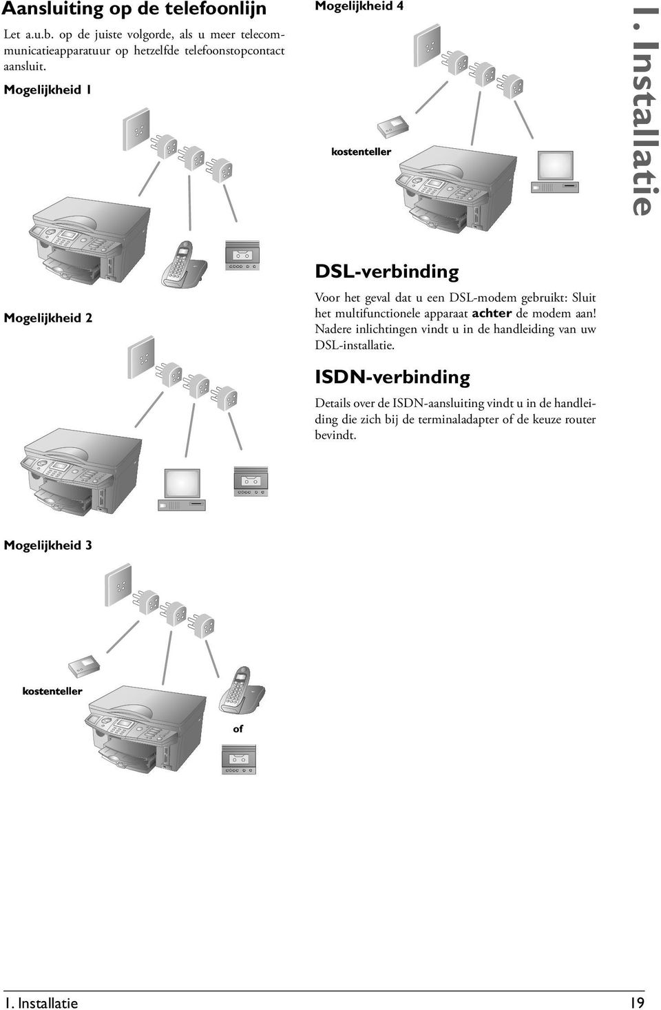 Installatie Mogelijkheid 2 DSL-verbinding Voor het geval dat u een DSL-modem gebruikt: Sluit het multifunctionele apparaat achter de modem