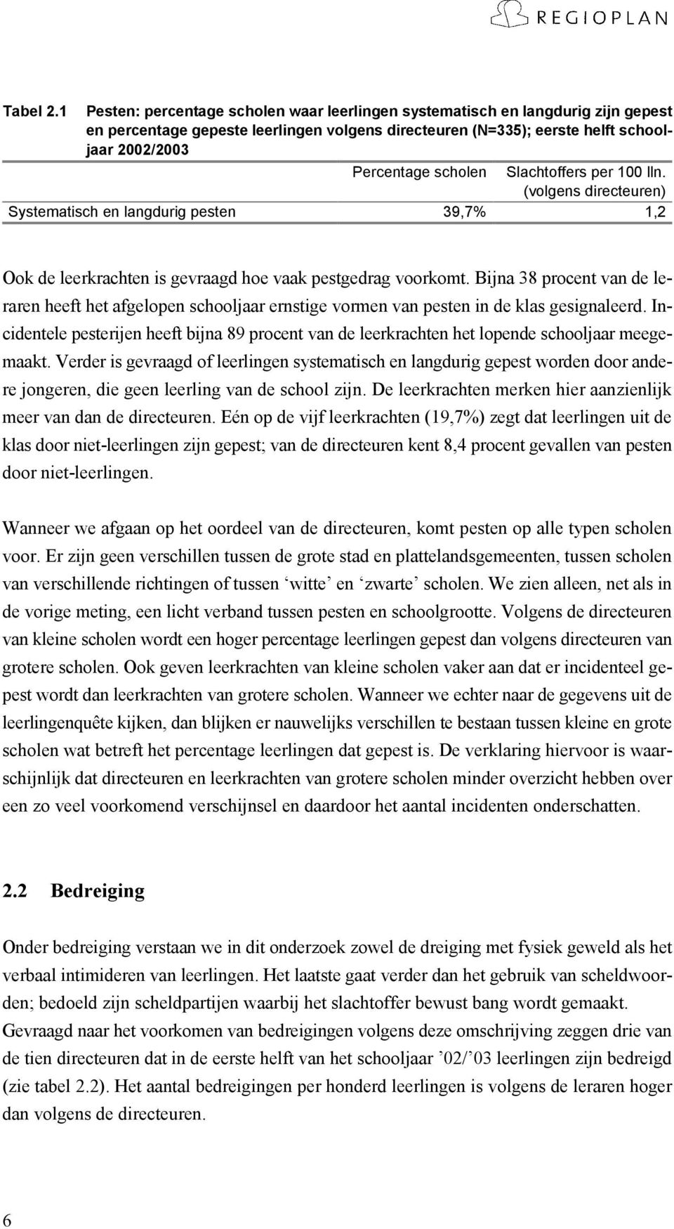 Slachtoffers per 100 lln. (volgens directeuren) Systematisch en langdurig pesten 39,7% 1,2 Ook de leerkrachten is gevraagd hoe vaak pestgedrag voorkomt.