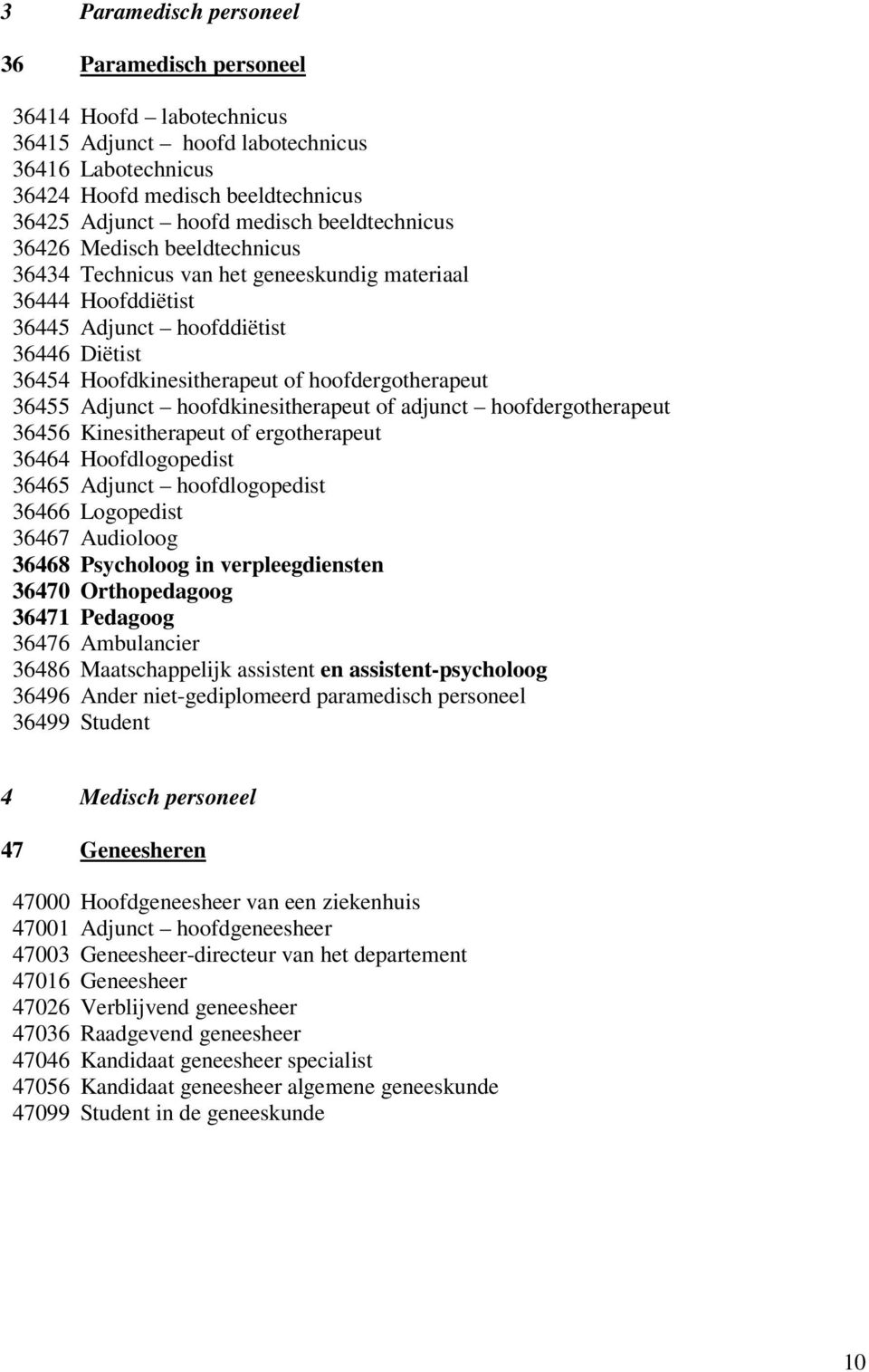 36455 Adjunct hoofdkinesitherapeut of adjunct hoofdergotherapeut 36456 Kinesitherapeut of ergotherapeut 36464 Hoofdlogopedist 36465 Adjunct hoofdlogopedist 36466 Logopedist 36467 Audioloog 36468