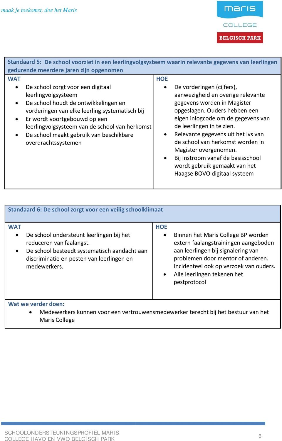 Ouders hebben een Er wordt voortgebouwd op een leerlingvolgsysteem van de school van herkomst eigen inlogcode om de gegevens van de leerlingen in te zien.