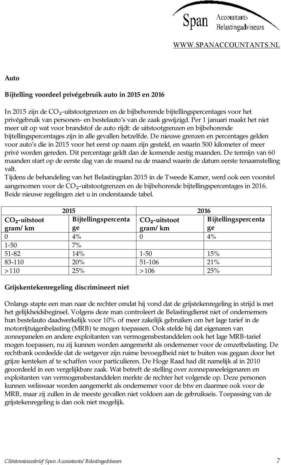 De nieuwe grenzen en percentages gelden voor auto s die in 2015 voor het eerst op naam zijn gesteld, en waarin 500 kilometer of meer privé worden gereden.