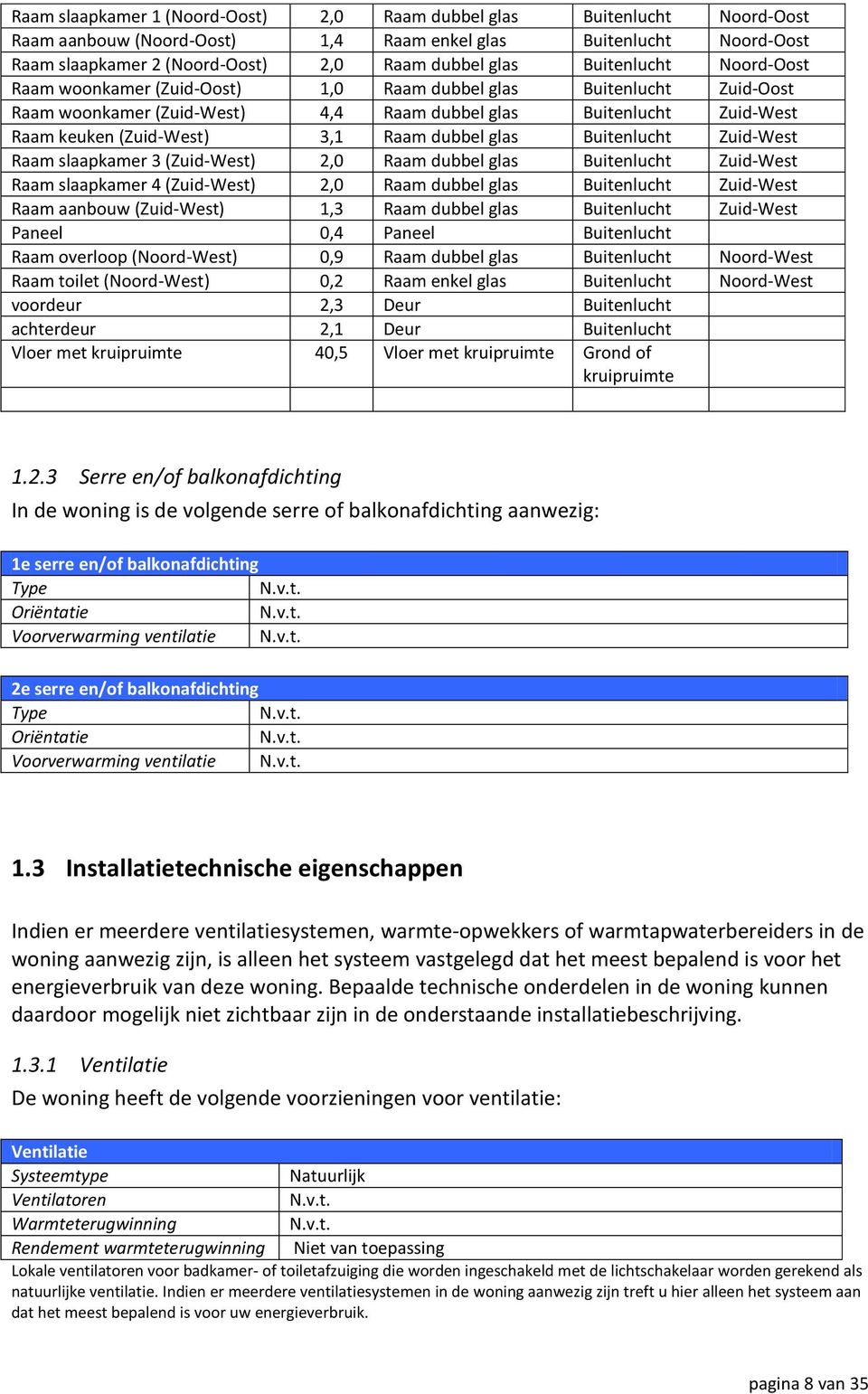 dubbel glas Buitenlucht Zuid-West Raam slaapkamer 3 (Zuid-West) 2,0 Raam dubbel glas Buitenlucht Zuid-West Raam slaapkamer 4 (Zuid-West) 2,0 Raam dubbel glas Buitenlucht Zuid-West Raam aanbouw