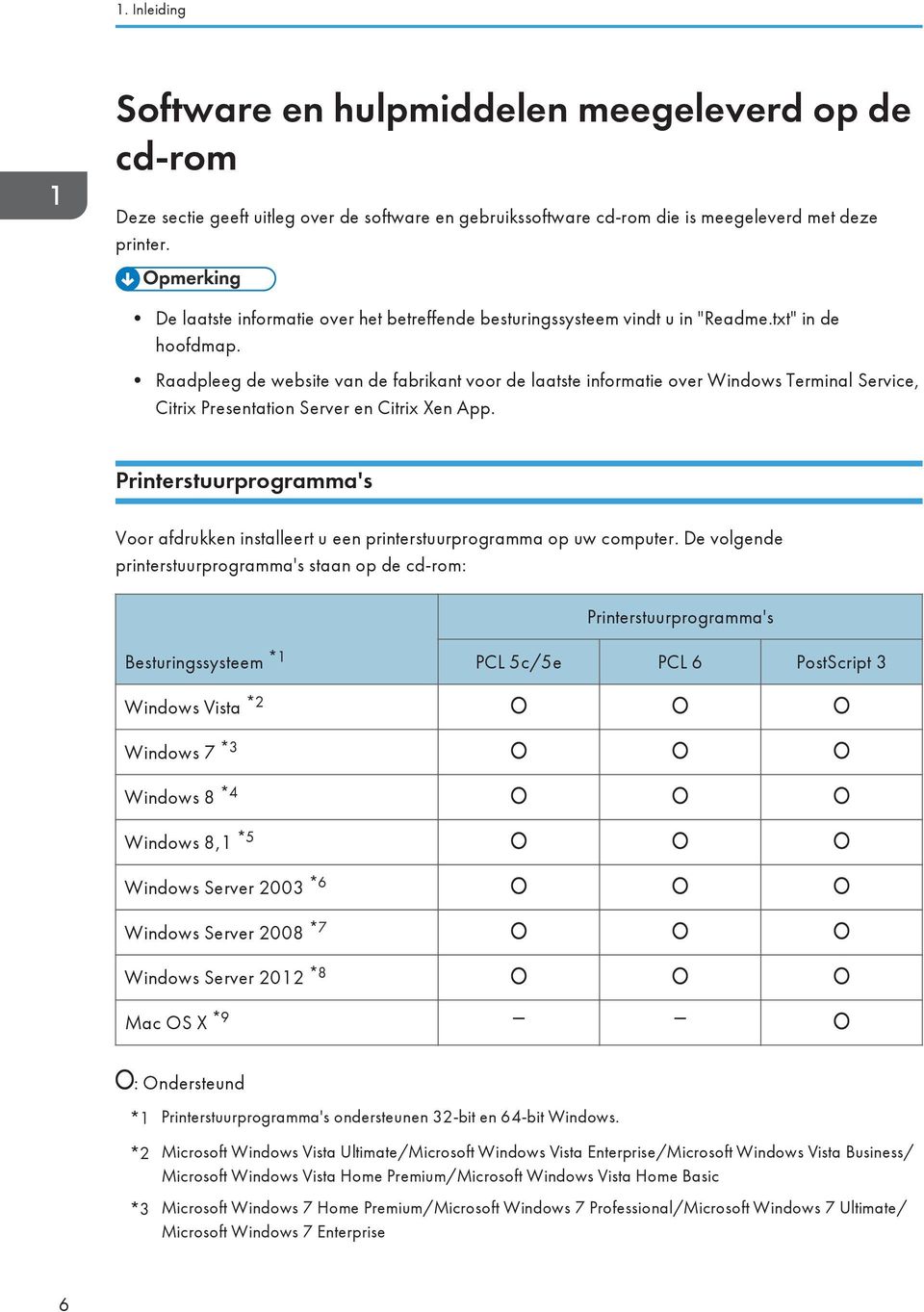 Raadpleeg de website van de fabrikant voor de laatste informatie over Windows Terminal Service, Citrix Presentation Server en Citrix Xen App.