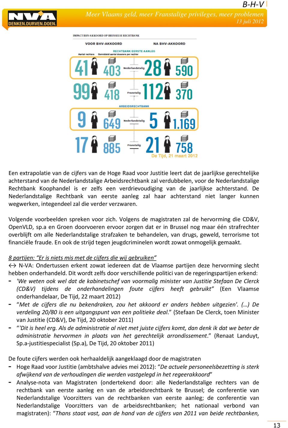 De Nederlandstalige Rechtbank van eerste aanleg zal haar achterstand niet langer kunnen wegwerken, integendeel zal die verder verzwaren. Volgende voorbeelden spreken voor zich.