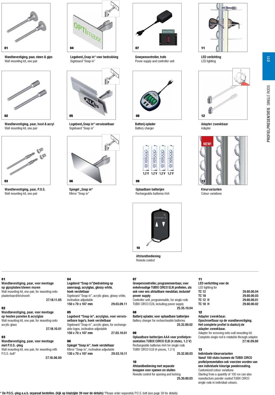 zwenkbaar Adapter PROFIELPRESE