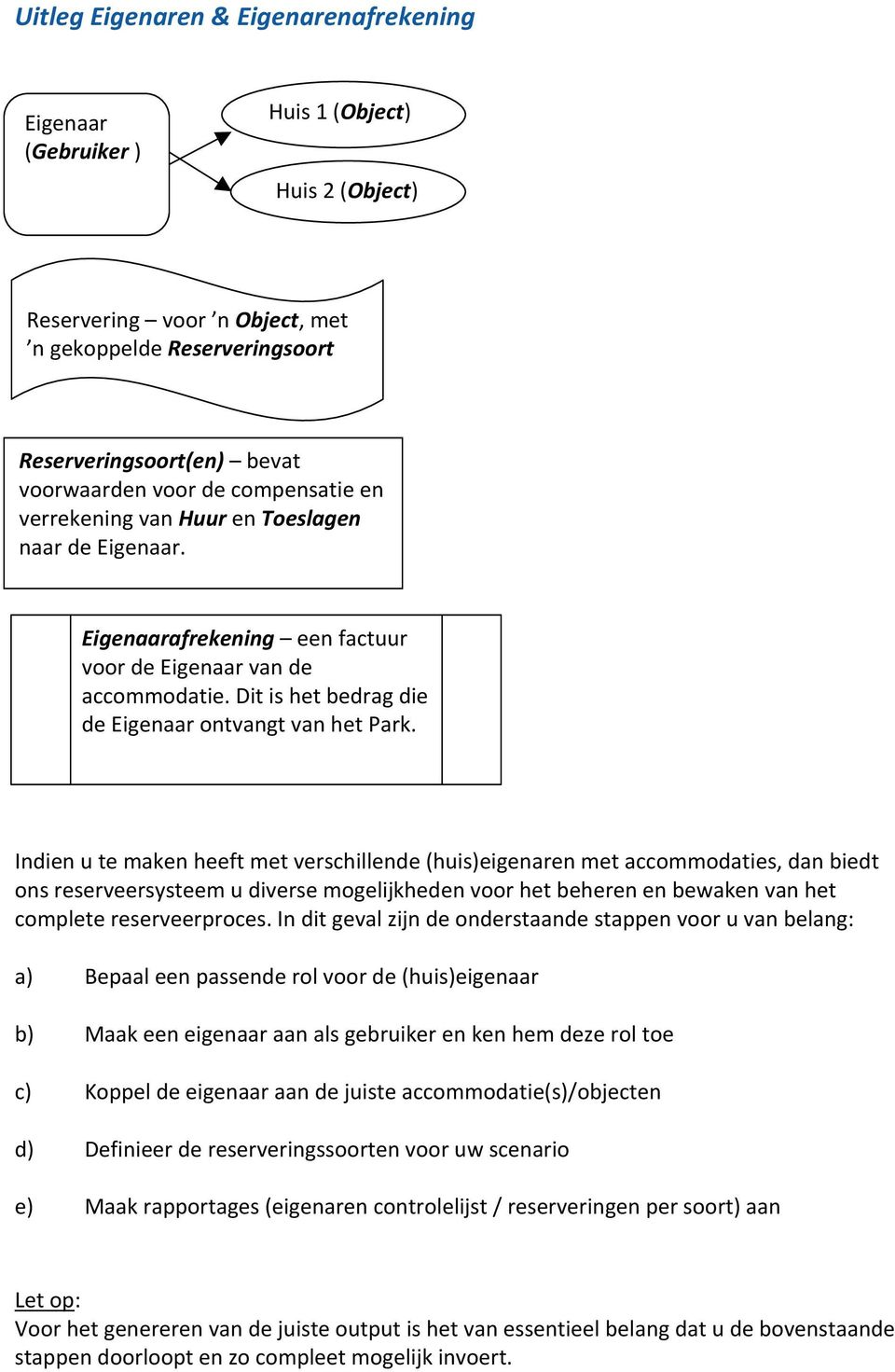 Indien u te maken heeft met verschillende (huis)eigenaren met accommodaties, dan biedt ons reserveersysteem u diverse mogelijkheden voor het beheren en bewaken van het complete reserveerproces.