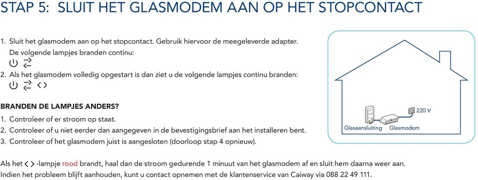 Controleer of u niet eerder dan aangegeven in de bevestigingsbrief aan het installeren bent. 3. Controleer of het glasmodem juist is aangesloten (doorloop stap 4 opnieuw).