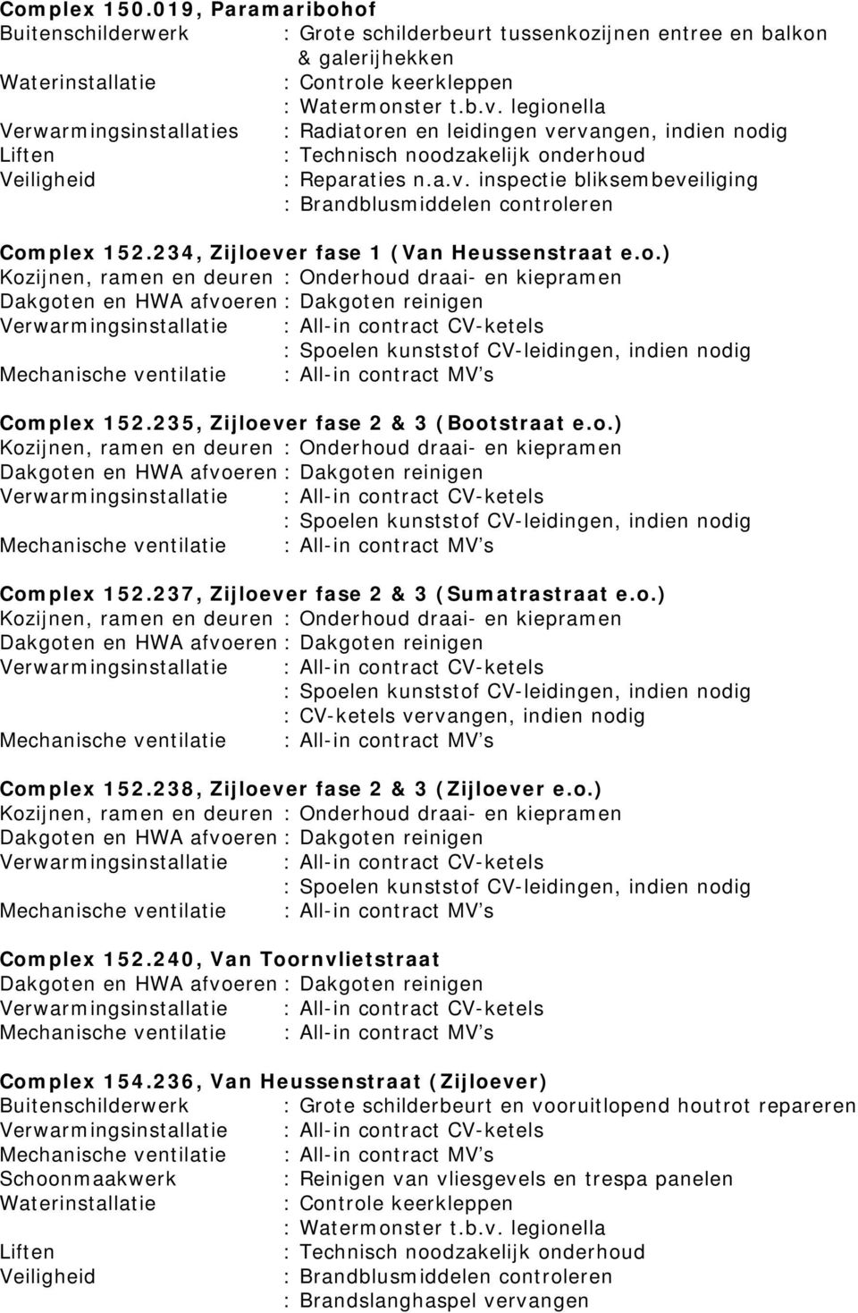 nodig : Reparaties n.a.v. inspectie bliksembeveiliging Complex 152.234, Zijloever fase 1 (Van Heussenstraat e.o.) Complex 152.235, Zijloever fase 2 & 3 (Bootstraat e.o.) Complex 152.237, Zijloever fase 2 & 3 (Sumatrastraat e.