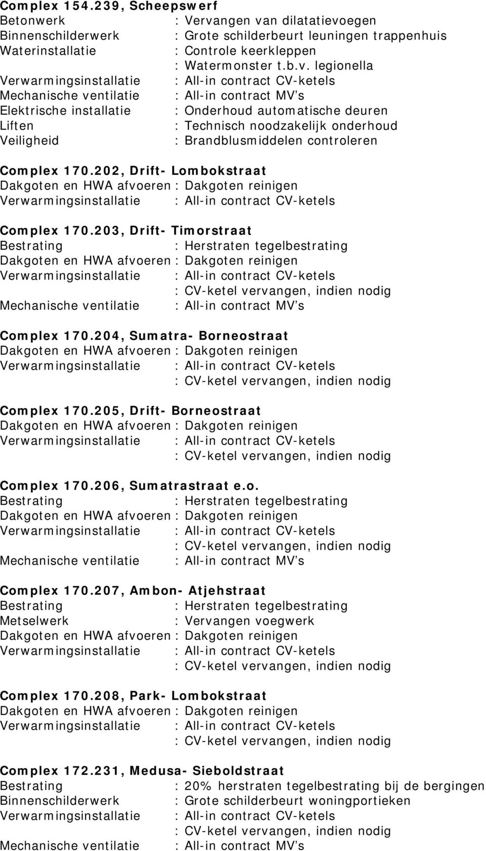 205, Drift- Borneostraat Complex 170.206, Sumatrastraat e.o. : Herstraten tegelbestrating Complex 170.