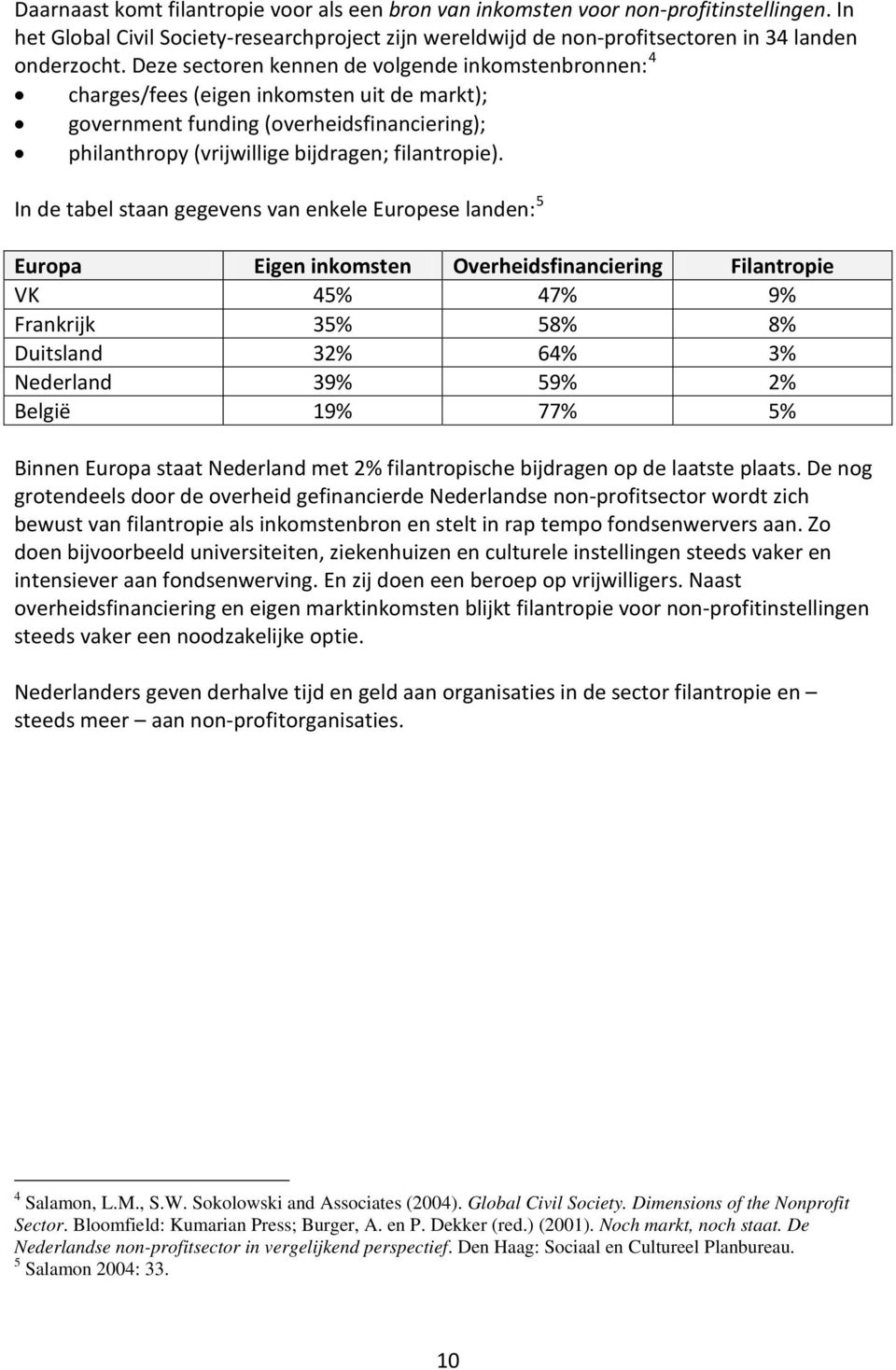 In de tabel staan gegevens van enkele Europese landen: 5 Europa Eigen inkomsten Overheidsfinanciering Filantropie VK 45% 47% 9% Frankrijk 35% 58% 8% Duitsland 32% 64% 3% Nederland 39% 59% 2% België