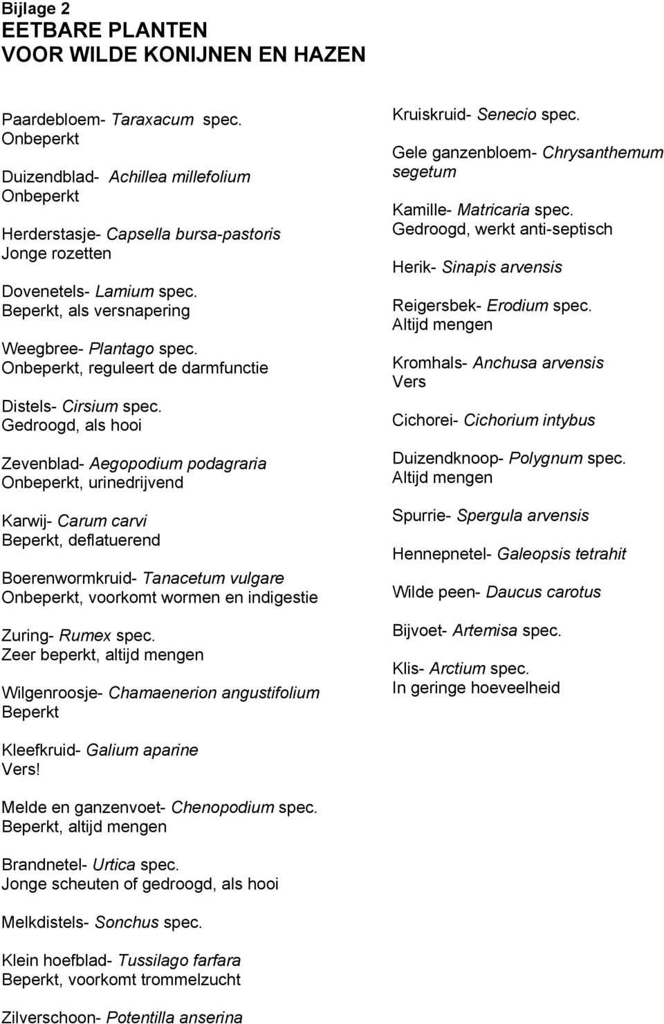 Onbeperkt, reguleert de darmfunctie Distels- Cirsium spec.