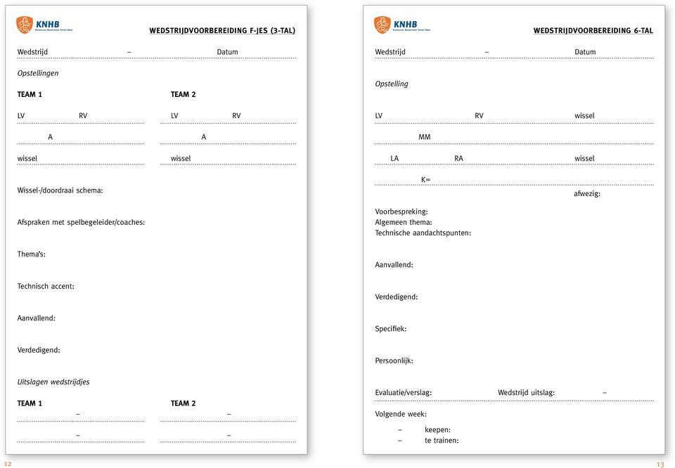 Voorbespreking: Algemeen thema: Technische aandachtspunten: afwezig: Thema s: Aanvallend: Technisch accent: Verdedigend: Aanvallend: