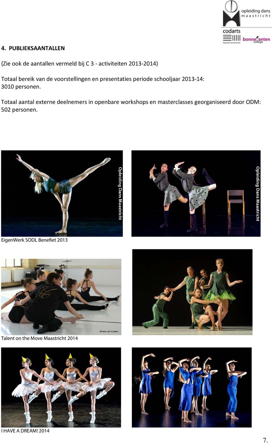 Totaal aantal externe deelnemers in openbare workshops en masterclasses georganiseerd door