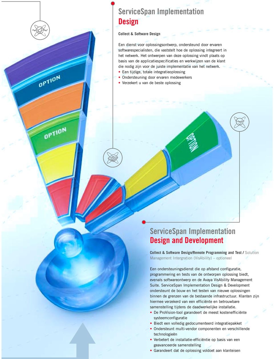 Een tijdige, totale integratieoplossing Ondersteuning door ervaren medewerkers Verzekert u van de beste oplossing ServiceSpan Implementation Design and Development Collect & Software Design/Remote