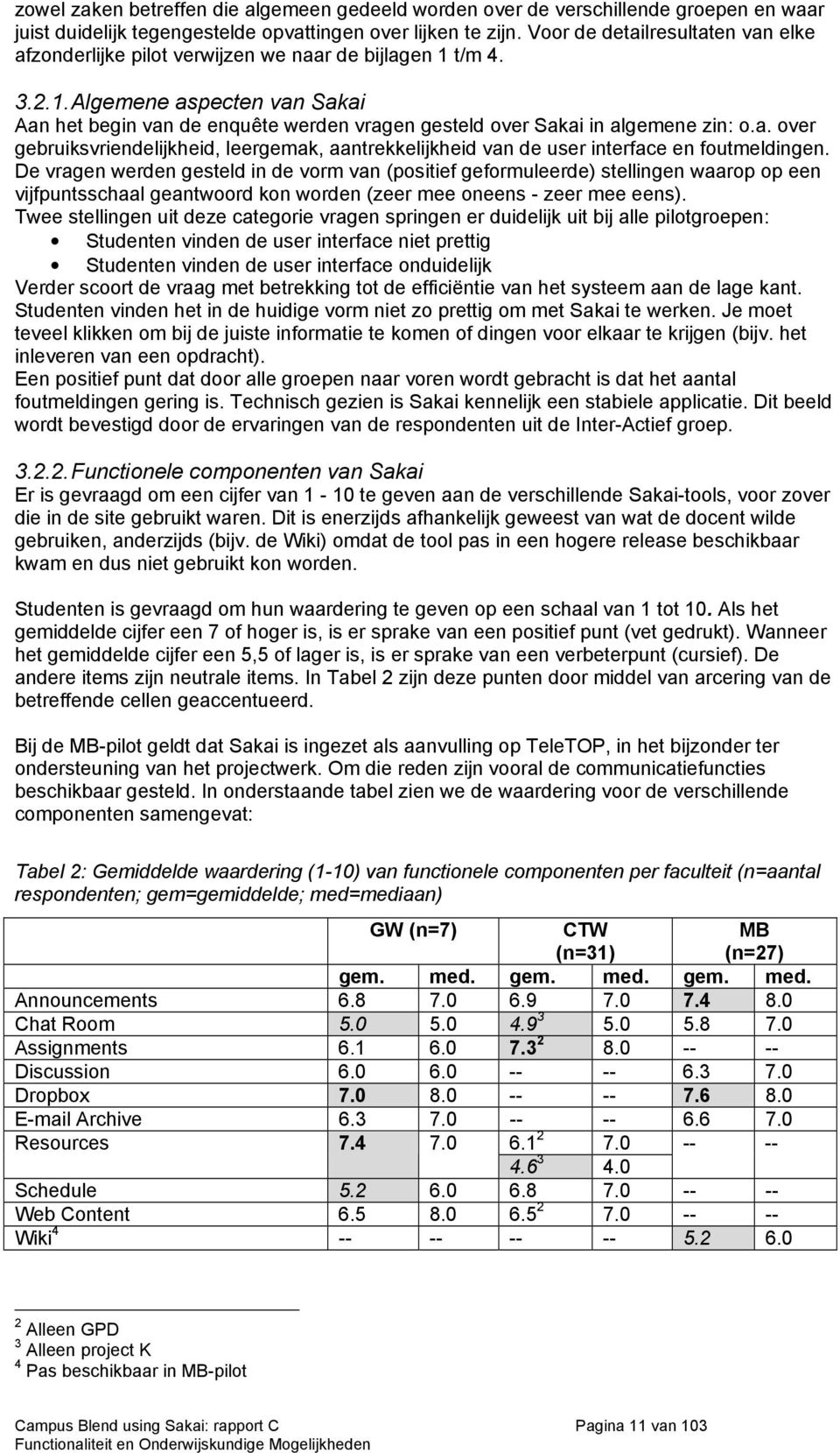 a. over gebruiksvriendelijkheid, leergemak, aantrekkelijkheid van de user interface en foutmeldingen.