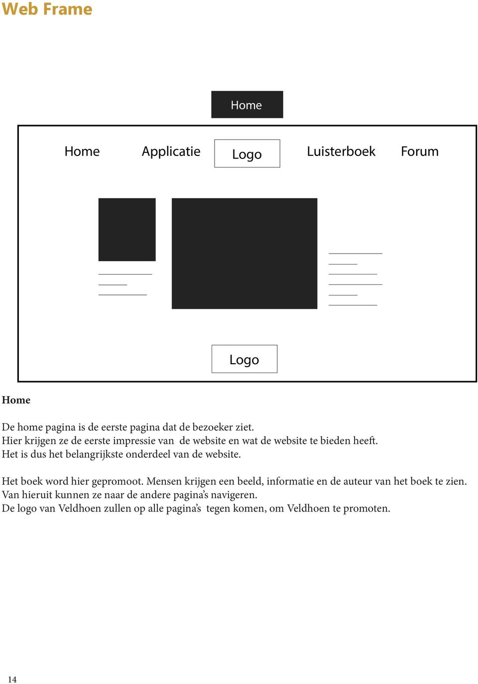 Het is dus het belangrijkste onderdeel van de website. Het boek word hier gepromoot.