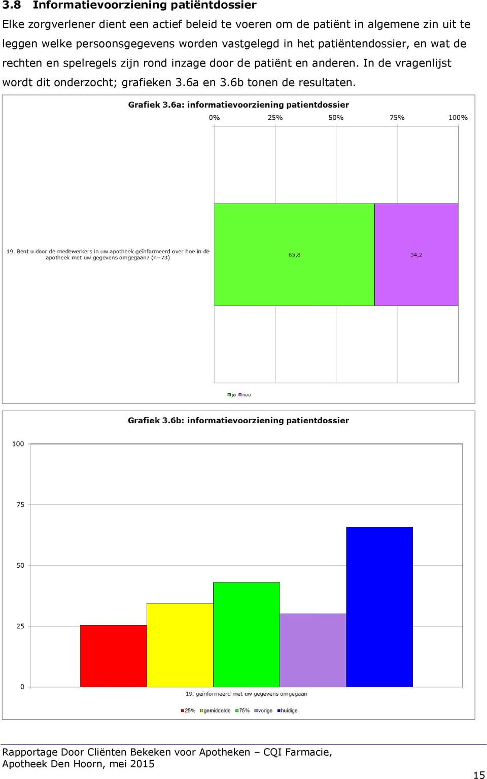 in het patiëntendossier, en wat de rechten en spelregels zijn rond inzage door de patiënt