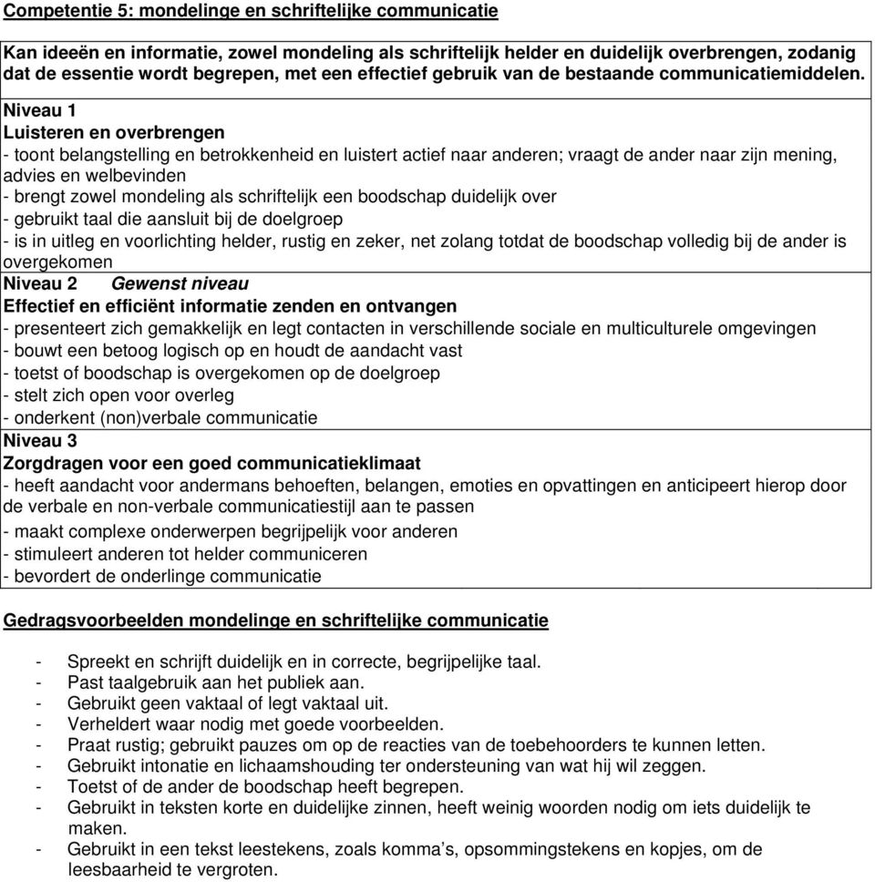 Luisteren en overbrengen - toont belangstelling en betrokkenheid en luistert actief naar anderen; vraagt de ander naar zijn mening, advies en welbevinden - brengt zowel mondeling als schriftelijk een