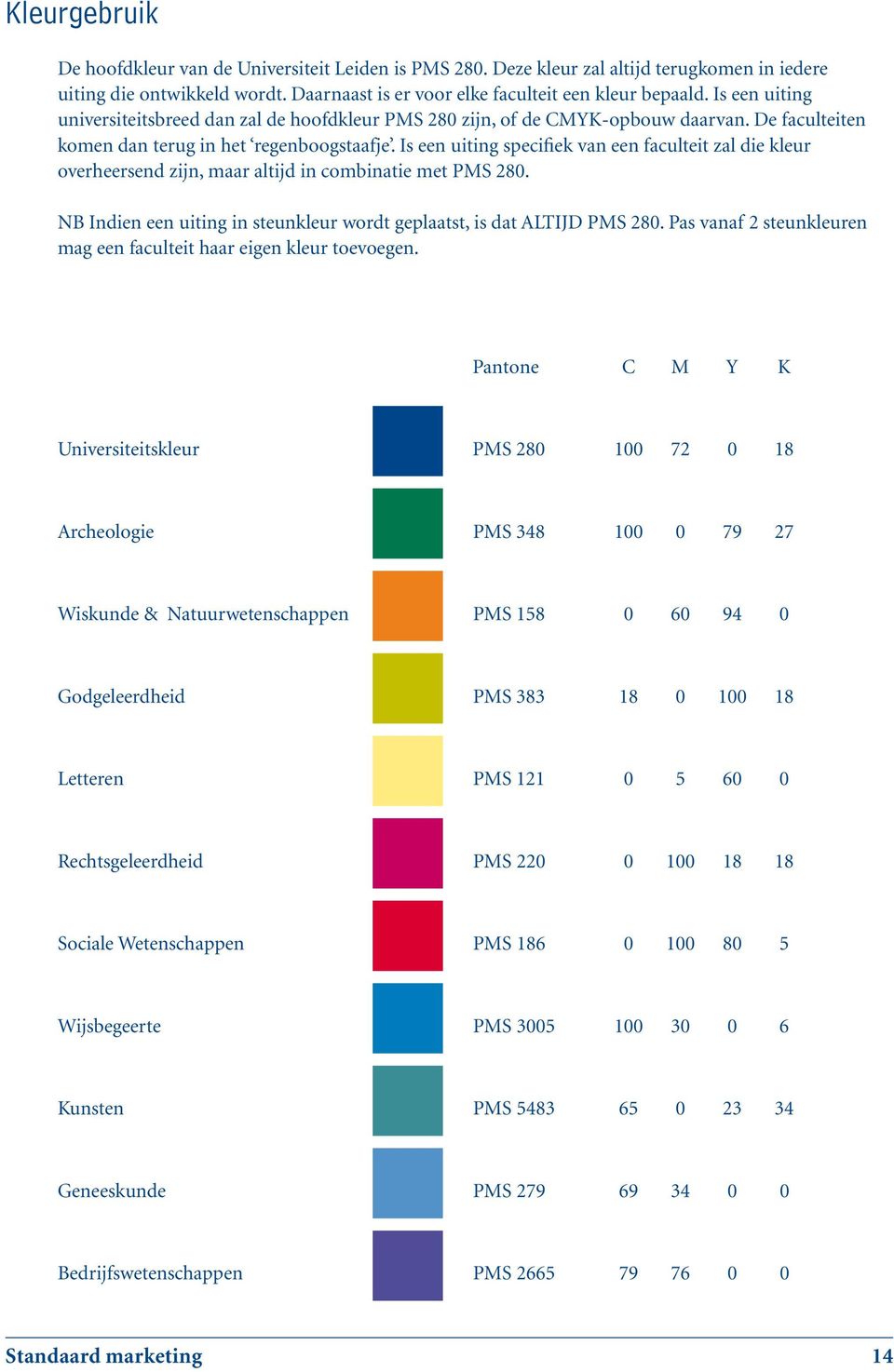 Is een uiting specifiek van een faculteit zal die kleur overheersend zijn, maar altijd in combinatie met PMS 280. NB Indien een uiting in steunkleur wordt geplaatst, is dat ALTIJD PMS 280.