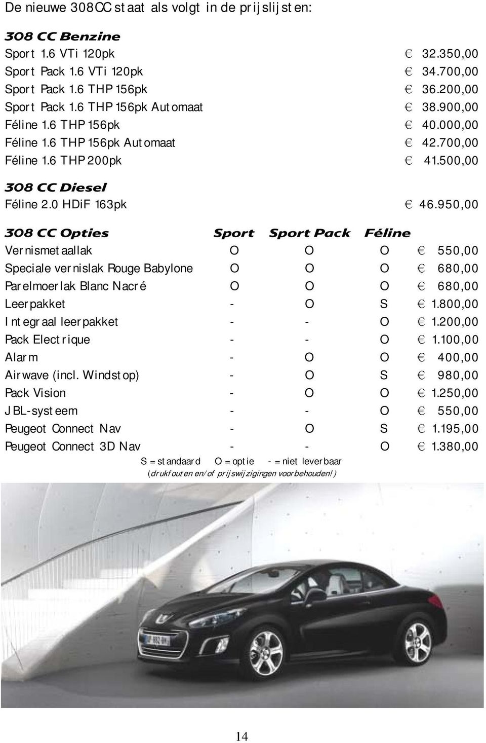 950,00 308 CC Opties Sport Sport Pack Féline 0 0 Vernismetaallak O O O 550,00 Speciale vernislak Rouge Babylone O O O 680,00 Parelmoerlak Blanc Nacré O O O0 0 680,00 Leerpakket - O S0 1.