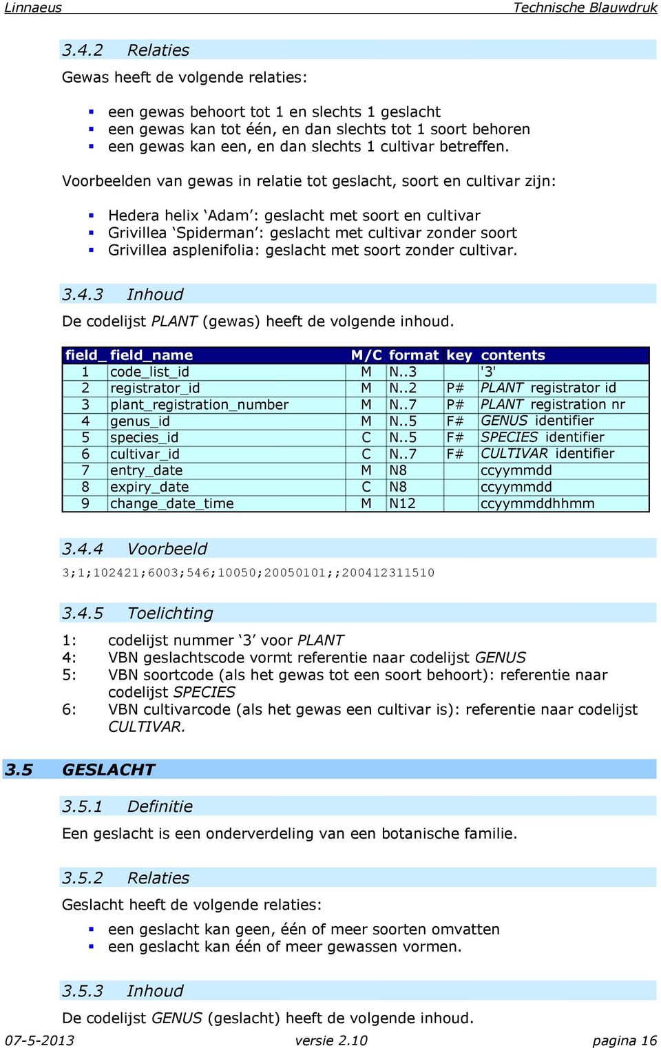 Voorbeelden van gewas in relatie tot geslacht, soort en cultivar zijn: Hedera helix Adam : geslacht met soort en cultivar Grivillea Spiderman : geslacht met cultivar zonder soort Grivillea