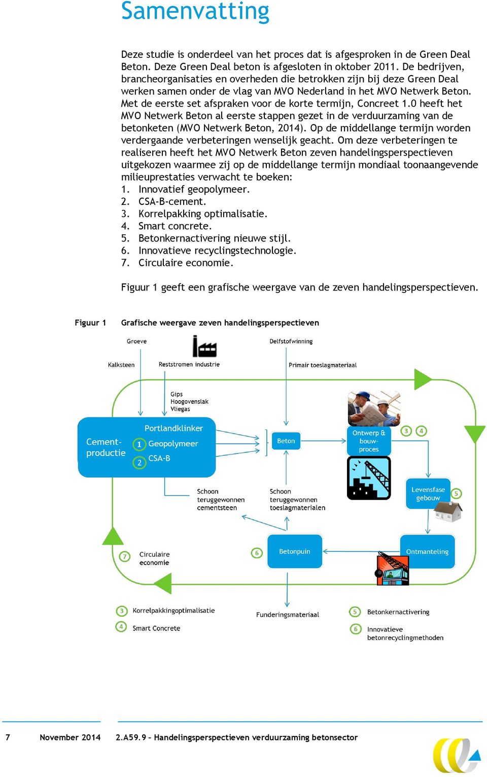 Met de eerste set afspraken voor de korte termijn, Concreet 1.0 heeft het MVO Netwerk Beton al eerste stappen gezet in de verduurzaming van de betonketen (MVO Netwerk Beton, 2014).