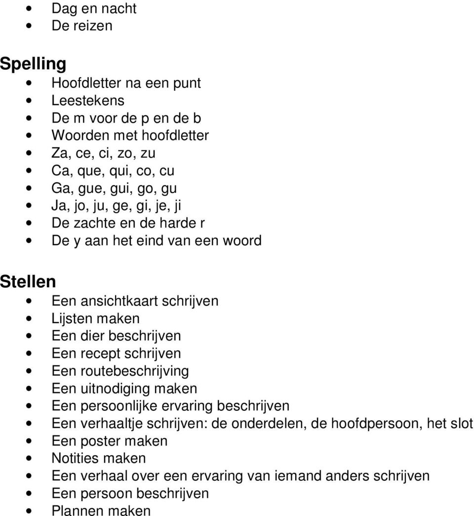 dier beschrijven Een recept schrijven Een routebeschrijving Een uitnodiging maken Een persoonlijke ervaring beschrijven Een verhaaltje schrijven: de