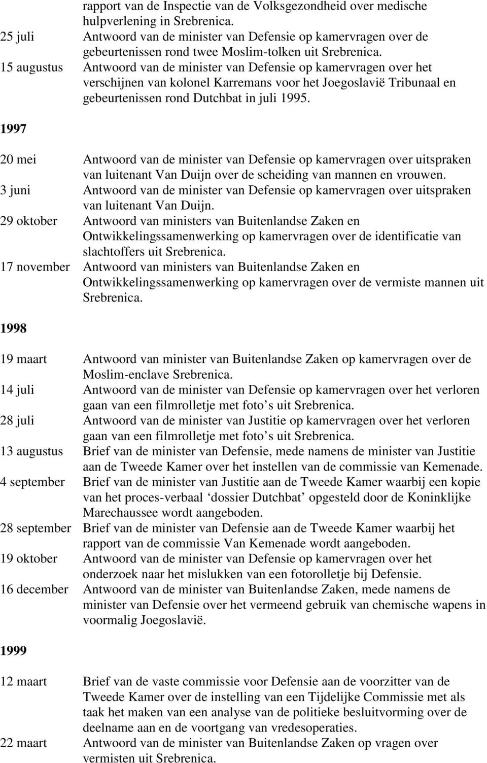 15 augustus Antwoord van de minister van Defensie op kamervragen over het verschijnen van kolonel Karremans voor het Joegoslavië Tribunaal en gebeurtenissen rond Dutchbat in juli 1995.