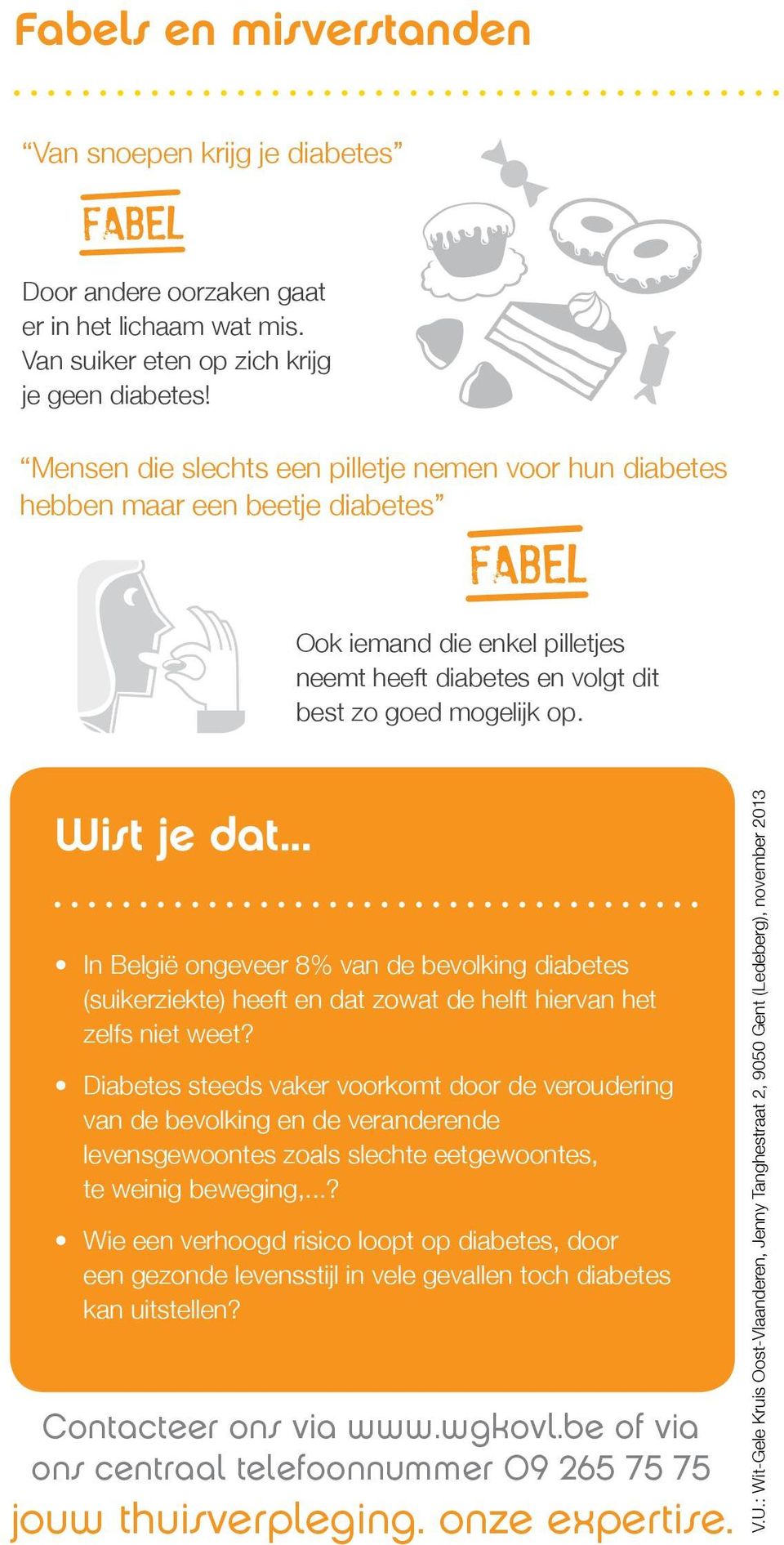 .. In België ongeveer 8% van de bevolking diabetes (suikerziekte) heeft en dat zowat de helft hiervan het zelfs niet weet?